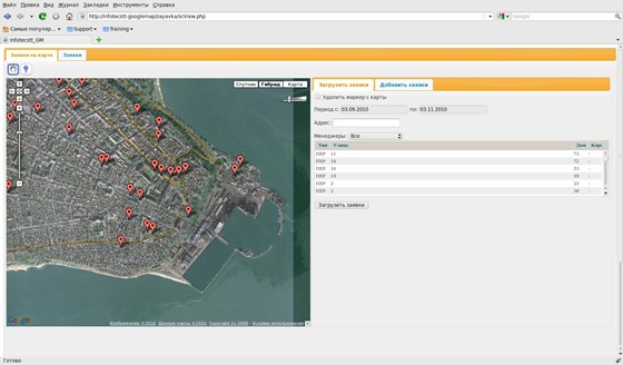 Websites: Заявки