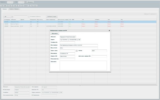 Websites: Наряды