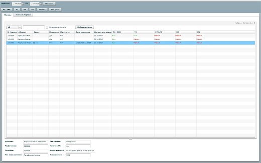 Websites: Наряды