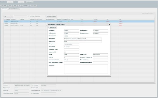 Websites: Наряды