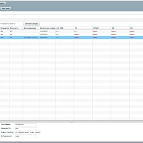 Websites: Наряды