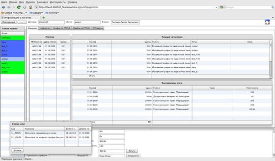 Websites: Информация о логине