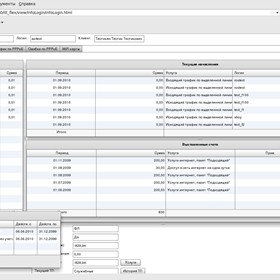 Websites: Информация о логине